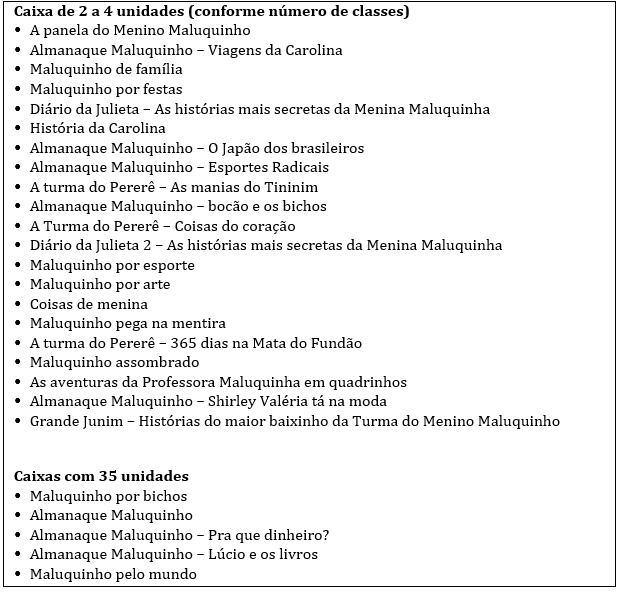 Sem categoria – Página: 14 – Diretoria de Ensino – Região de Limeira