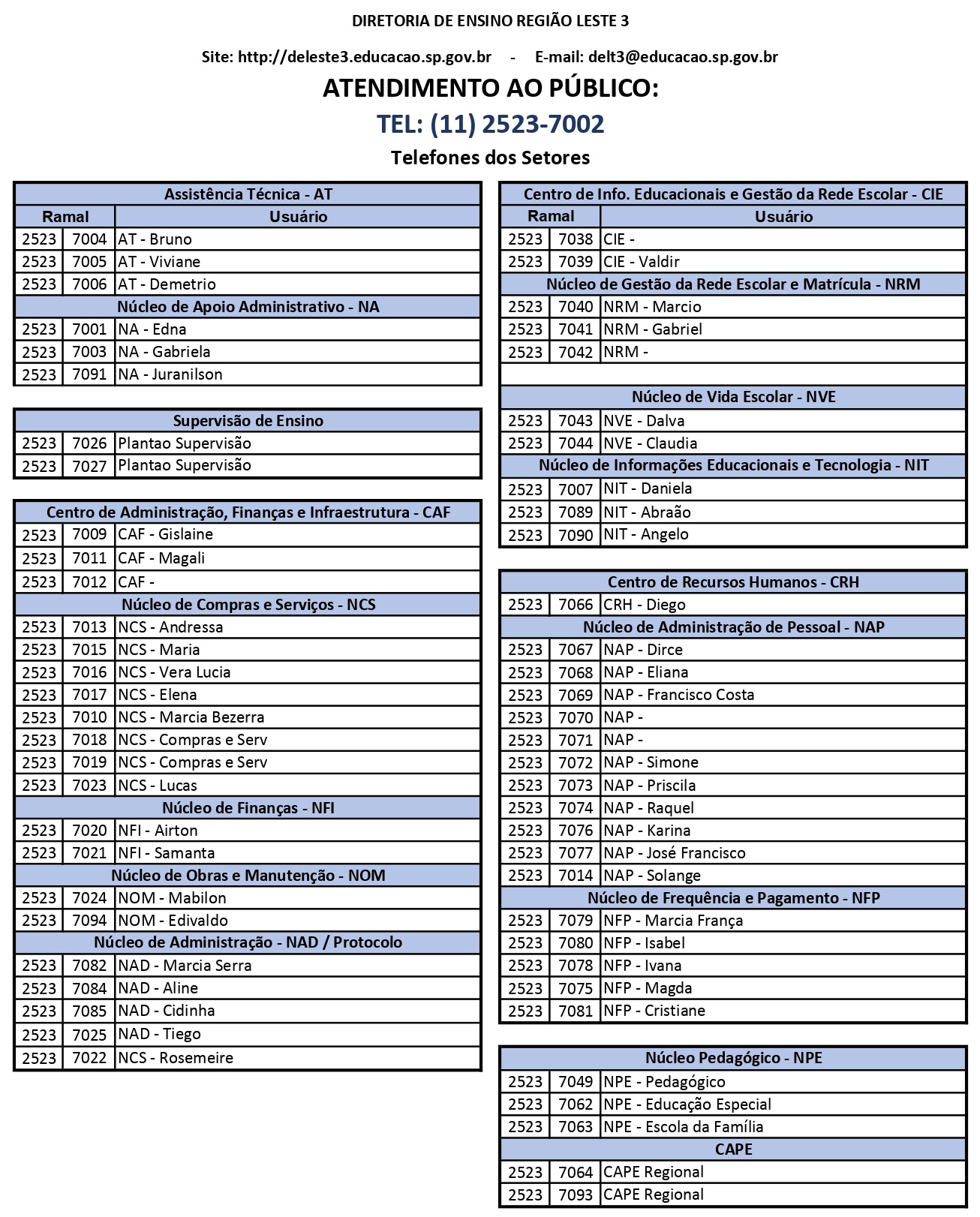 Número De Telefone Da Delegacia Do