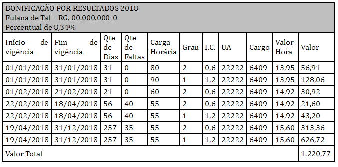 Sem categoria – Página: 14 – Diretoria de Ensino – Região de Limeira