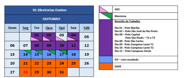 Sem categoria – Página: 14 – Diretoria de Ensino – Região de Limeira