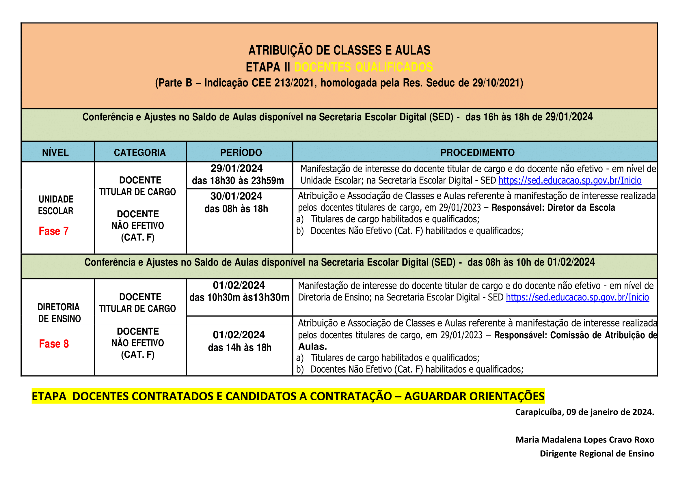 Sessões de Atribuição de Classes/Aulas 2024 – Diretoria de Ensino – Região  de Carapicuíba