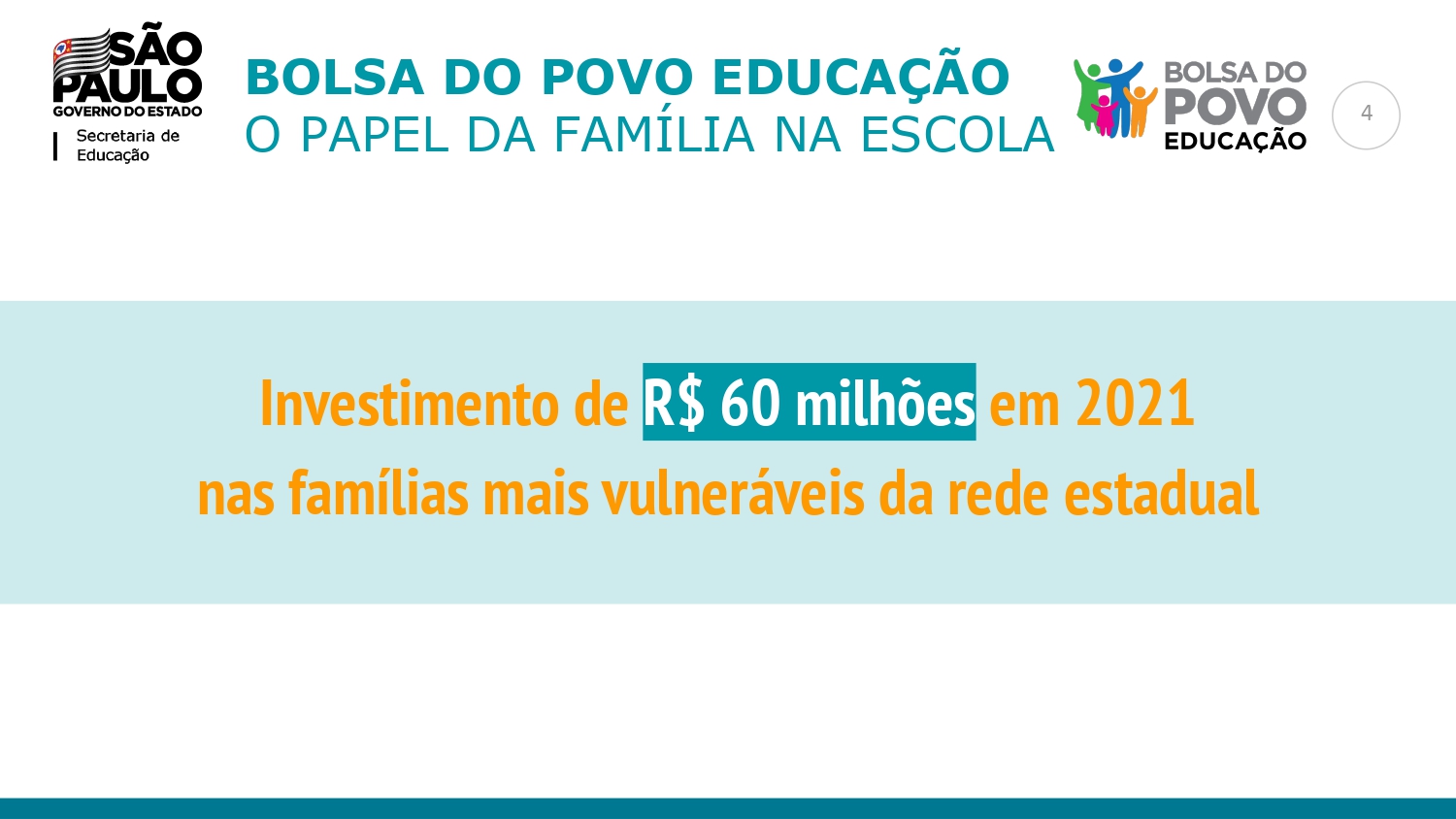 Programa Bolsa Do Povo Educacao Diretoria De Ensino Regiao De Sertaozinho