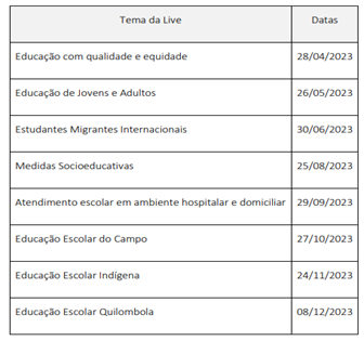 Setor de Demanda Escolar disponibiliza modelos de formulários  Secretaria  Municipal de Educação - Secretaria Municipal de Educação