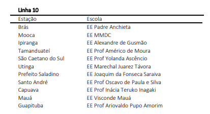 Comunicado DESBC nº 34/2023 – Diretoria de Ensino – Região de São Bernardo  do Campo