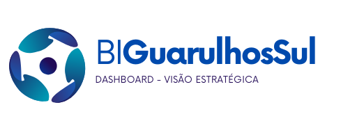 CB Guarulhos Sul