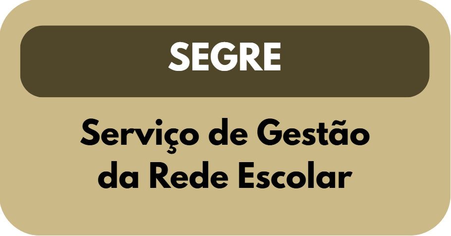 Gestão Escolar URE