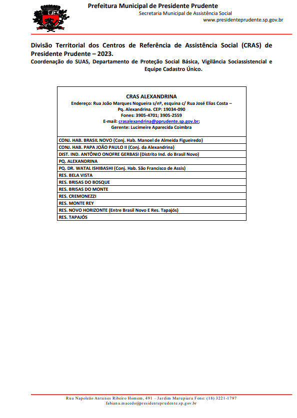 Divisão do território CRAS
