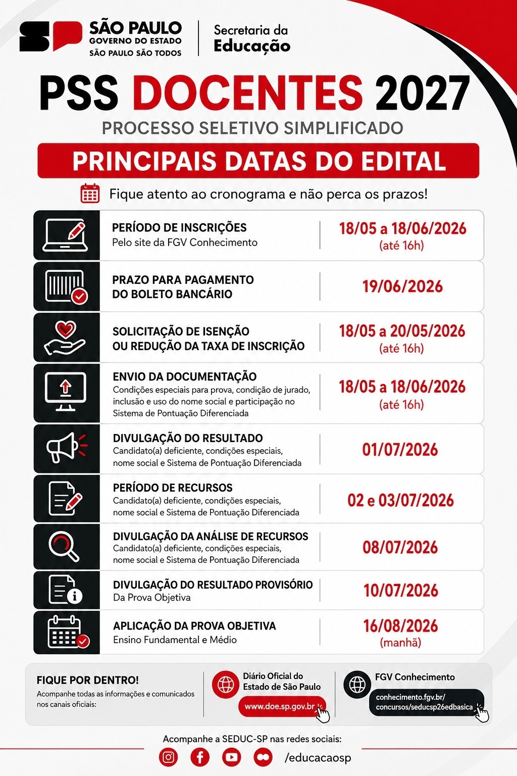 Prontos pro Mundo